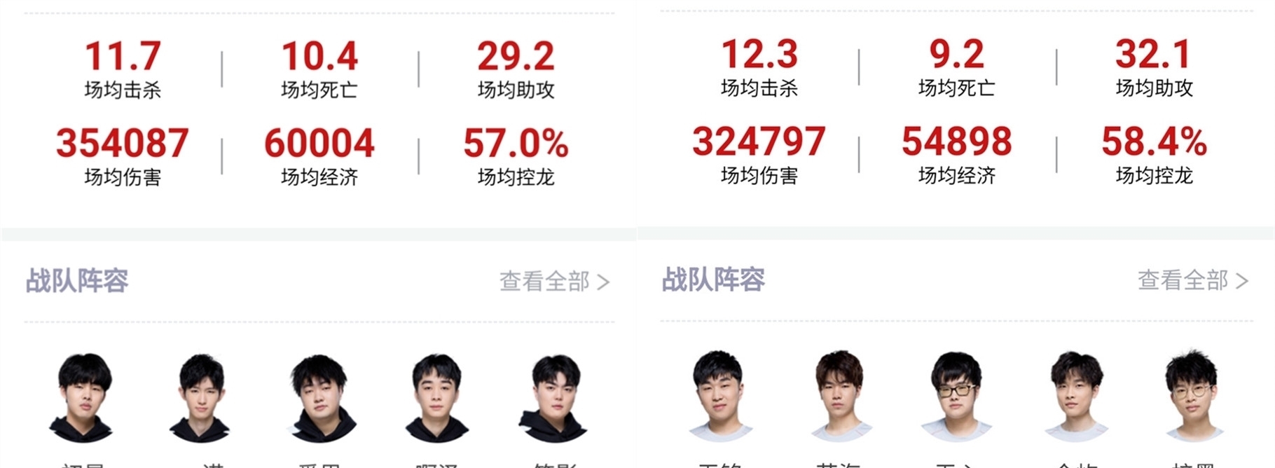 奕博的稳定