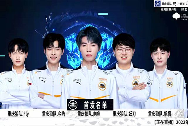阵容不整与