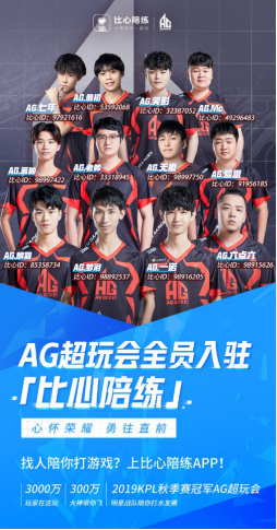 多精力