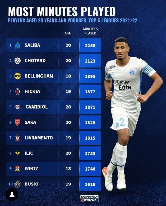 五场的决定