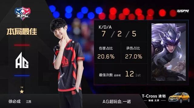 为球队创造